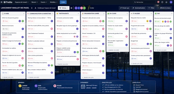 Tableau Trello de rétroplanning